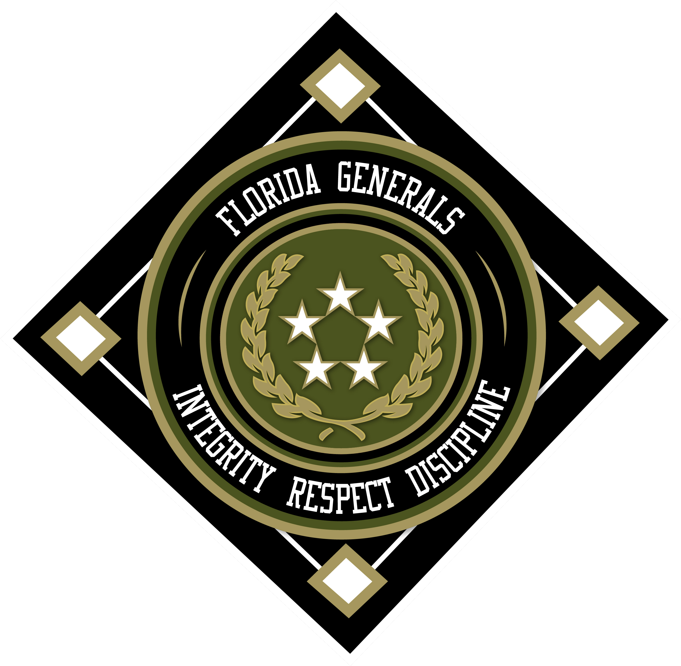 Florida Generals Baseball